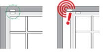 How contact sensors work