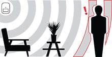 How a passive infrared (PIR) motion sensor works