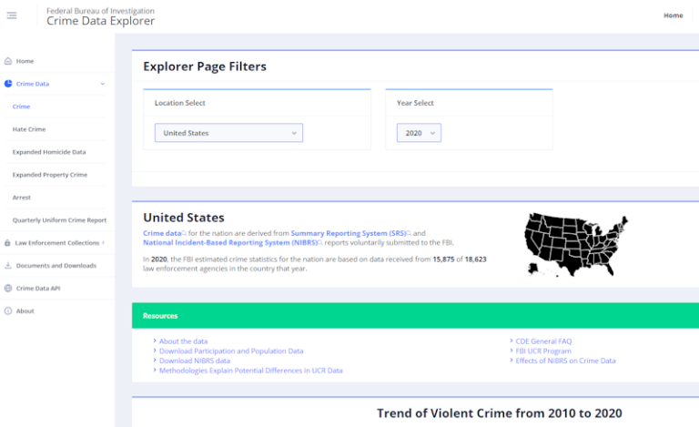 Federal Bureau of Investigation Crime Data Explorer